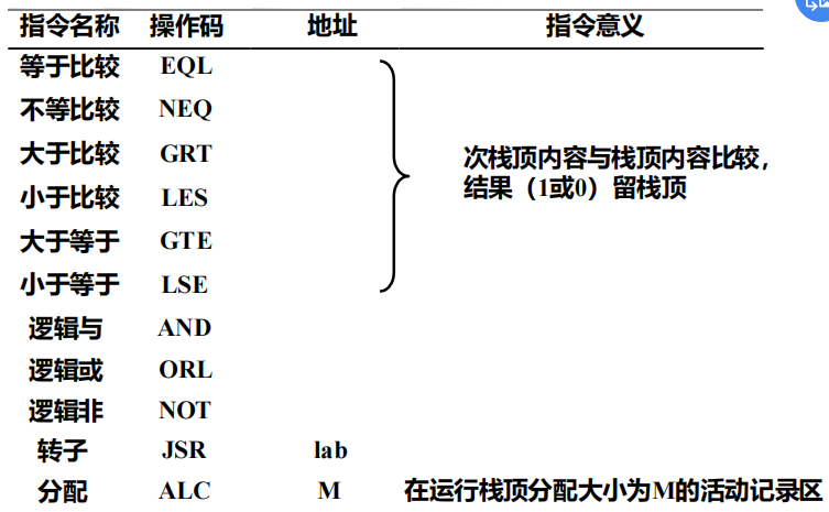 Pasted image 20251023101948.png